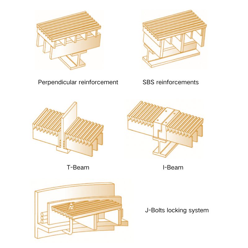 Опорная решетка
