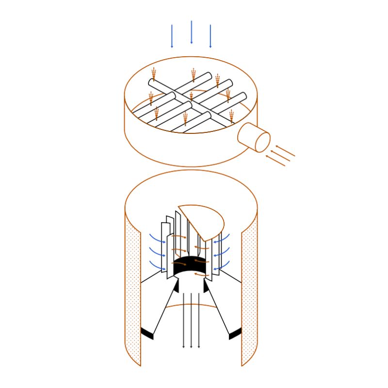 смесительная тарелка