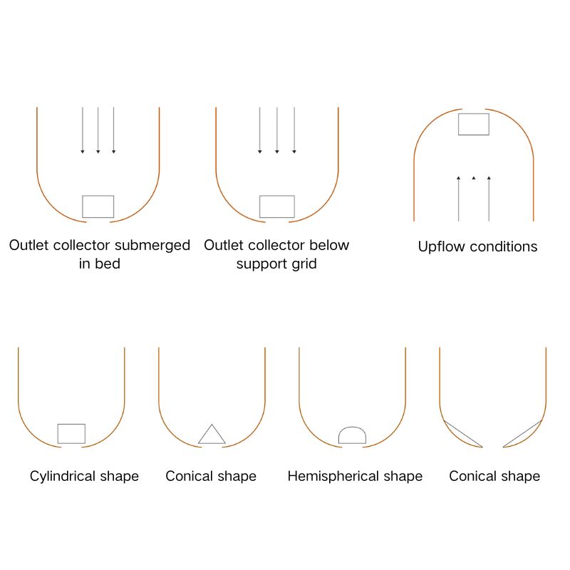 Выходной коллектор