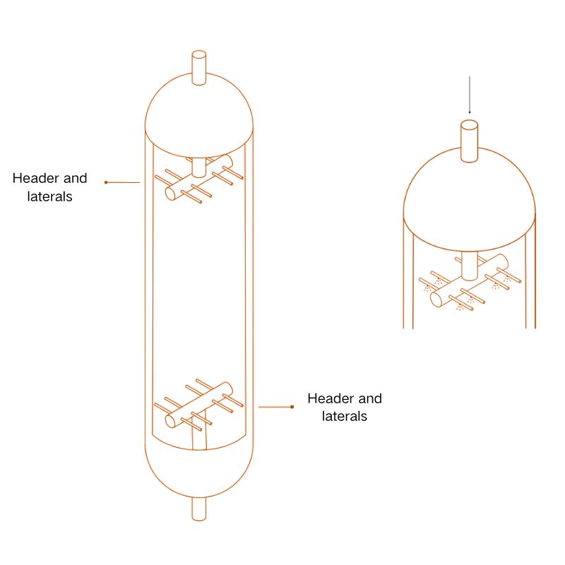 Коллекторно-лучевые системы