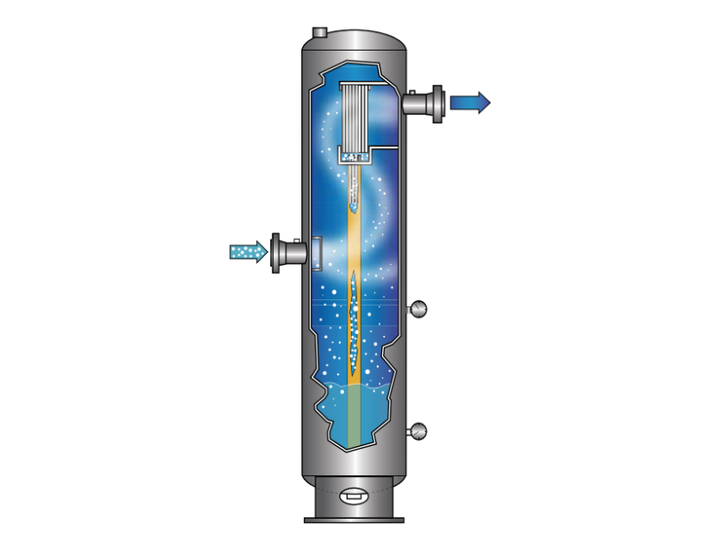 High-Efficiency Vertical Vane Separator