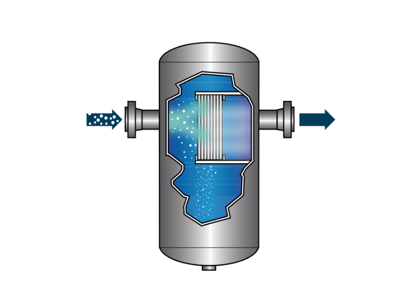 High-Efficiency Vertical Vane Separator